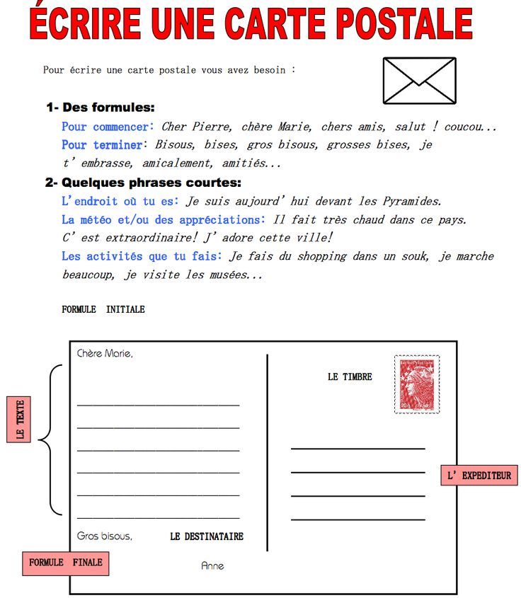 French Ab Initio Yr1 Carte Postale
